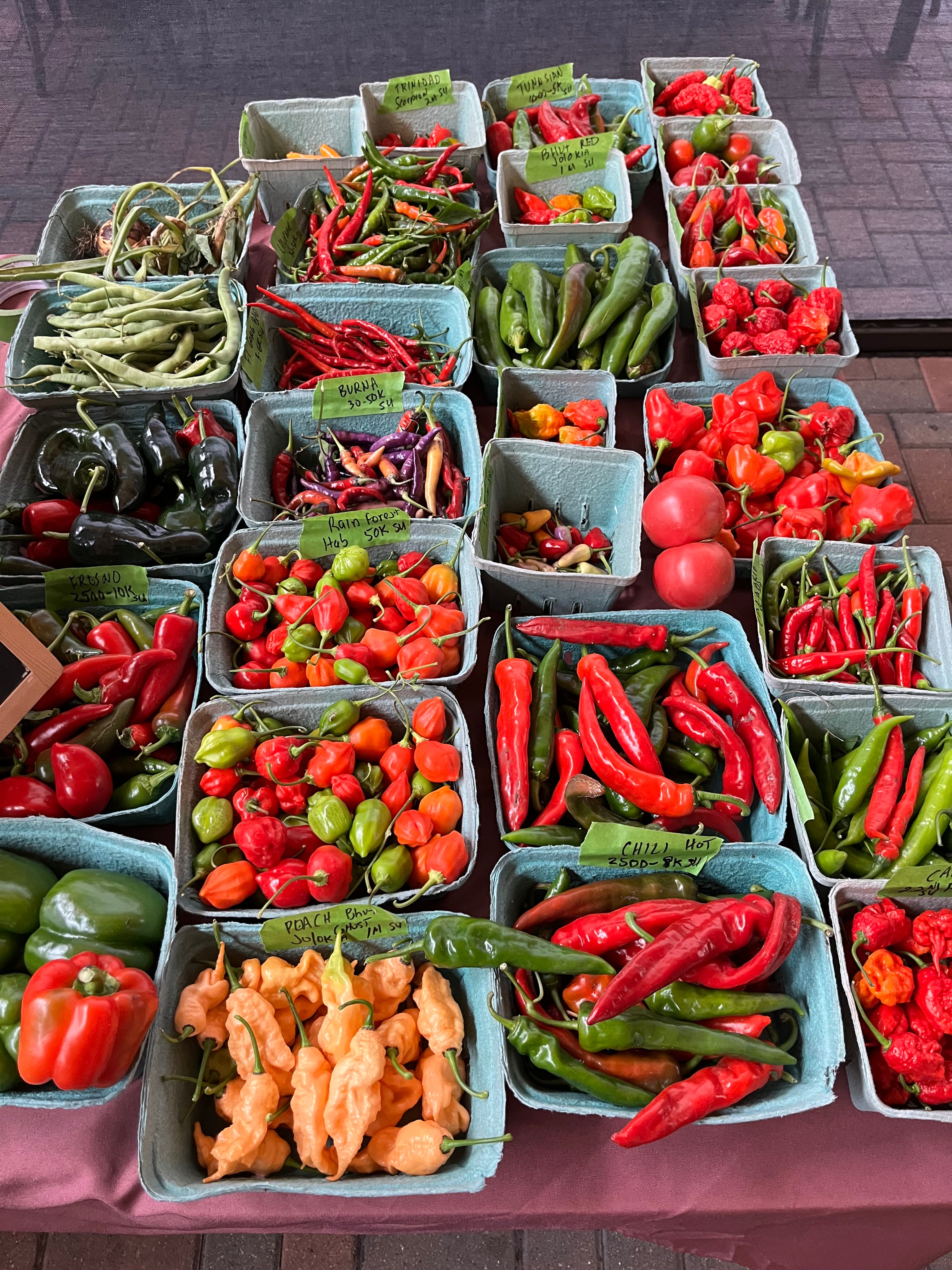 Hot peppers